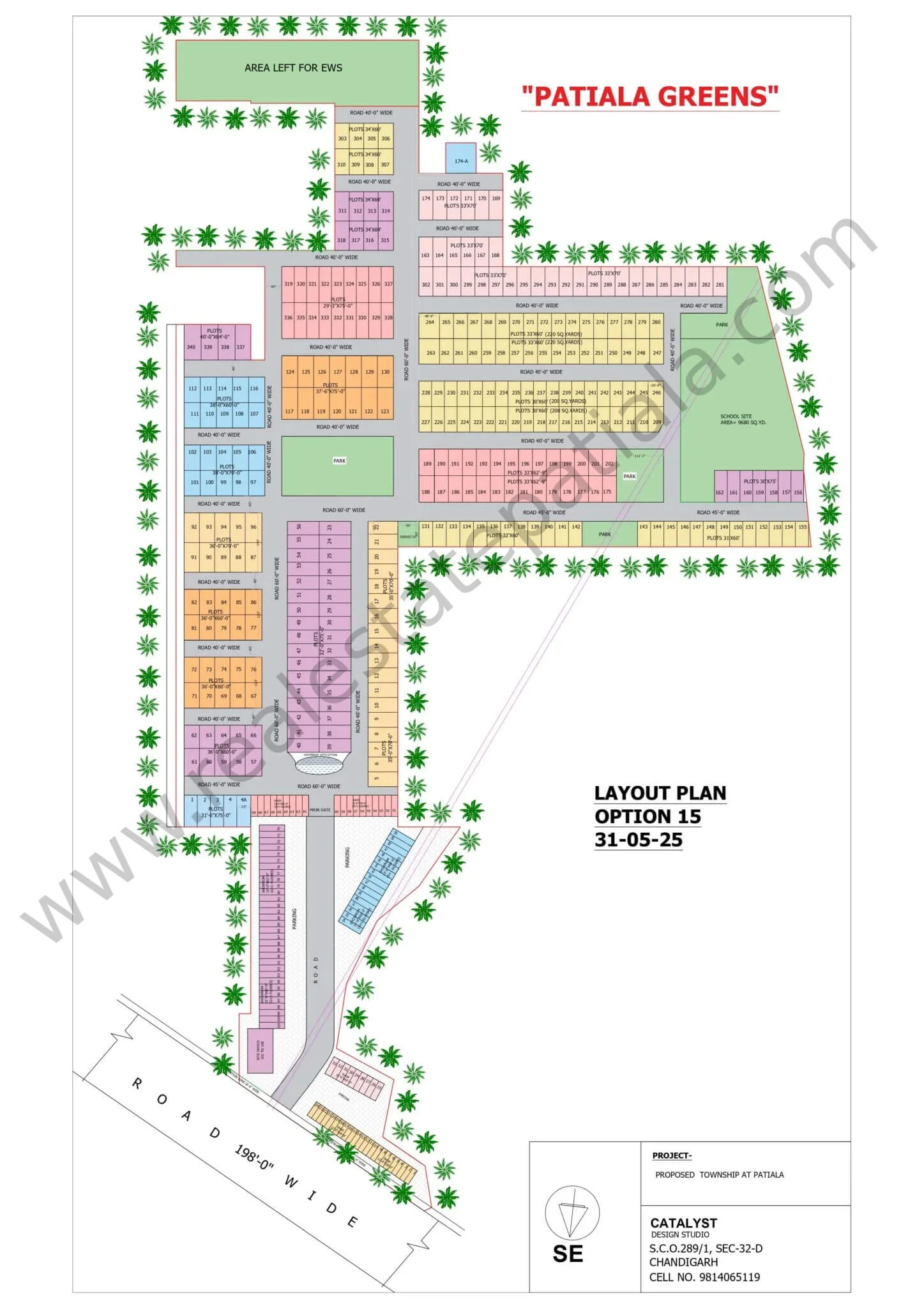 Patiala Green Location Map Img1